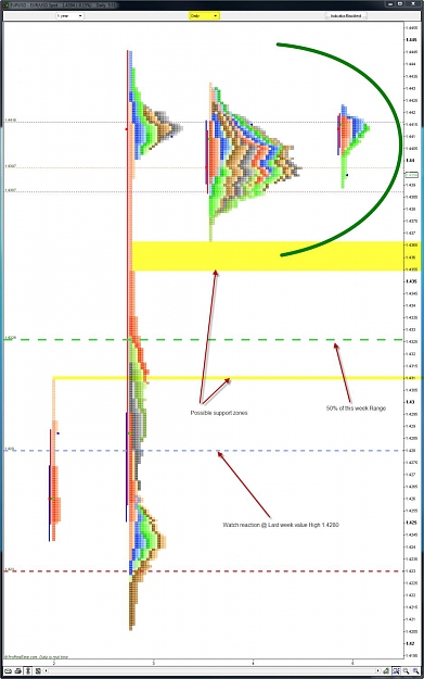 Click to Enlarge

Name: EURUSD MP 8-5-2009 7-51-48 AM.jpg
Size: 127 KB