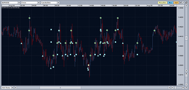 Click to Enlarge

Name: CHOP TRADING 8-5-2009 8-14-49 AM.png
Size: 26 KB