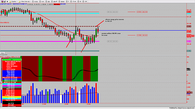 Click to Enlarge

Name: chart155.png
Size: 146 KB