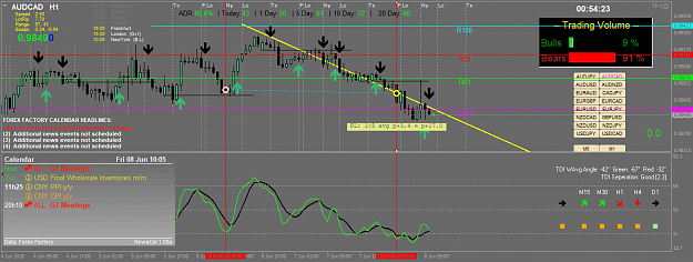 Click to Enlarge

Name: audcad-h1-oanda-division1-2.png
Size: 67 KB