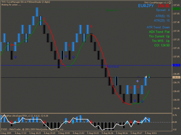 Click to Enlarge

Name: dxtrade.gif
Size: 26 KB