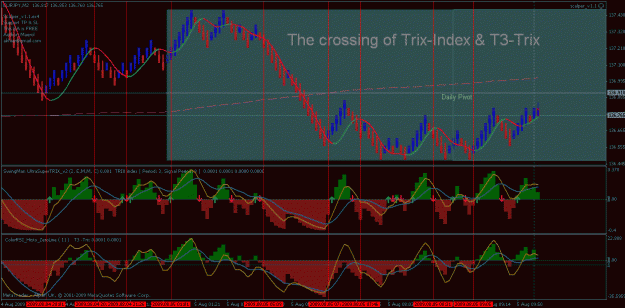 Click to Enlarge

Name: eurjpy.gif
Size: 41 KB