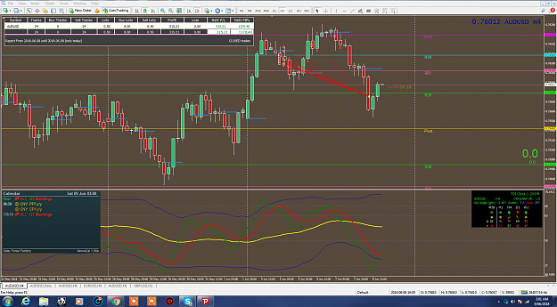 Click to Enlarge

Name: AU Sell Closed trade 09062018.png
Size: 160 KB
