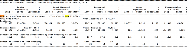 Click to Enlarge

Name: Screen Shot 2018-06-08 at 20.36.19.png
Size: 172 KB