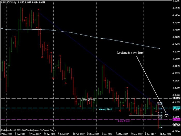 Click to Enlarge

Name: 11042007_chart2.jpg
Size: 50 KB