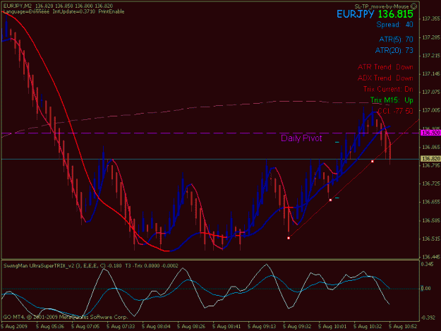 Click to Enlarge

Name: dxeaeurjpy.gif
Size: 19 KB