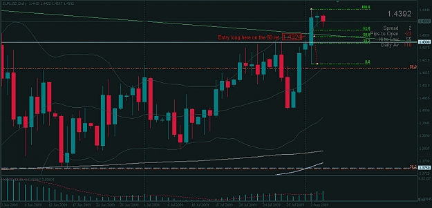 Click to Enlarge

Name: EUR-USD_D1_05aug2.jpg
Size: 99 KB