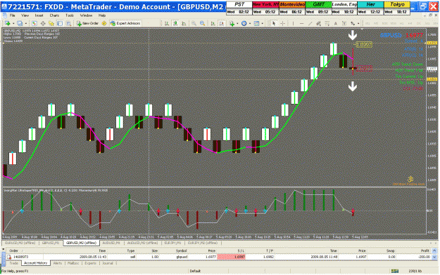 Click to Enlarge

Name: gbpusd -20.gif
Size: 58 KB