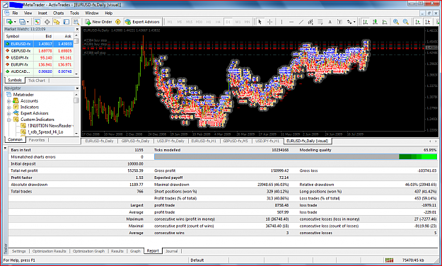Click to Enlarge

Name: simulation.PNG
Size: 195 KB