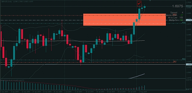 Click to Enlarge

Name: GBP-USD_D1_05aug2.jpg
Size: 99 KB