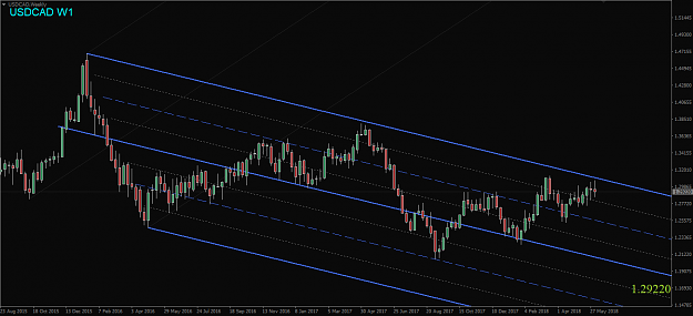 Click to Enlarge

Name: USDCAD,Weekly.png
Size: 41 KB