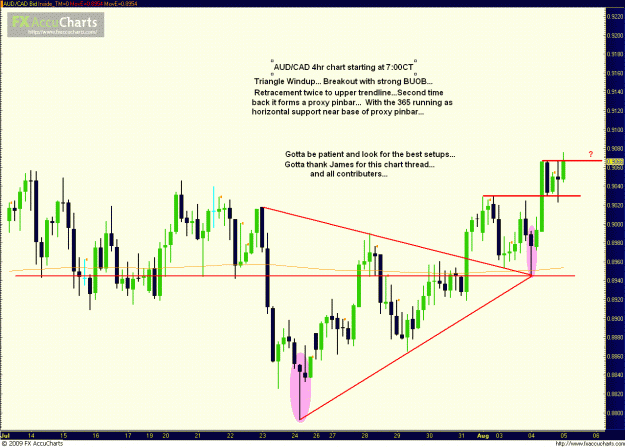 Click to Enlarge

Name: AUDCAD 080509_4hr.GIF
Size: 56 KB