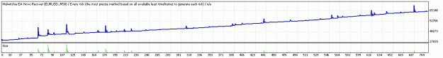 Click to Enlarge

Name: TesterGraph.gif
Size: 8 KB