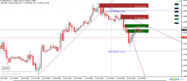 Click to Enlarge

Name: EURUSD H1.png
Size: 32 KB