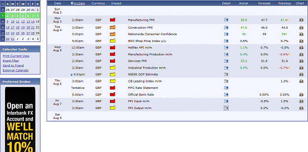 Click to Enlarge

Name: gbp weekly report.png
Size: 129 KB