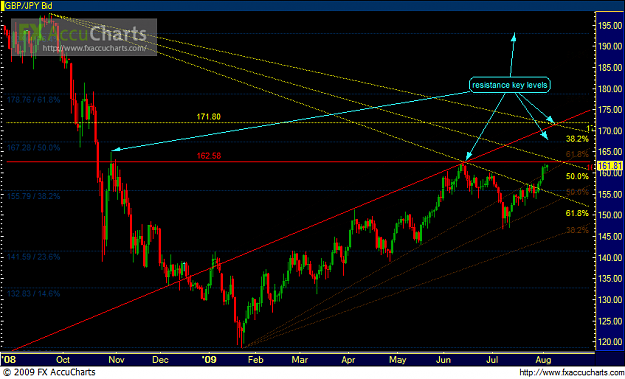 Click to Enlarge

Name: Chart2.PNG
Size: 45 KB
