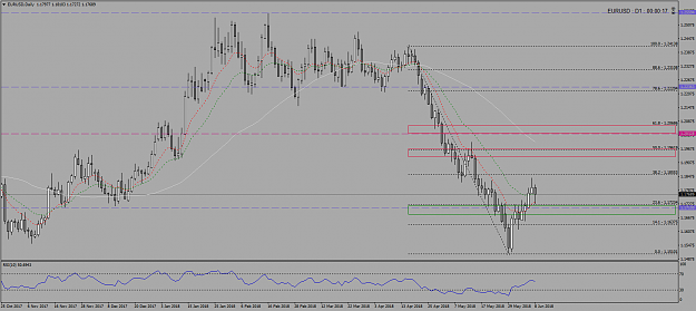 Click to Enlarge

Name: EURUSDDaily.png
Size: 55 KB