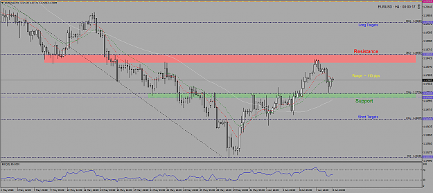 Click to Enlarge

Name: EURUSDH4.png
Size: 53 KB