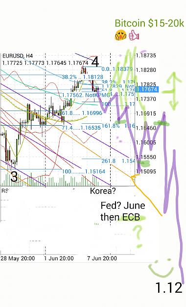 Click to Enlarge

Name: EU mid June18 NK.jpg
Size: 313 KB