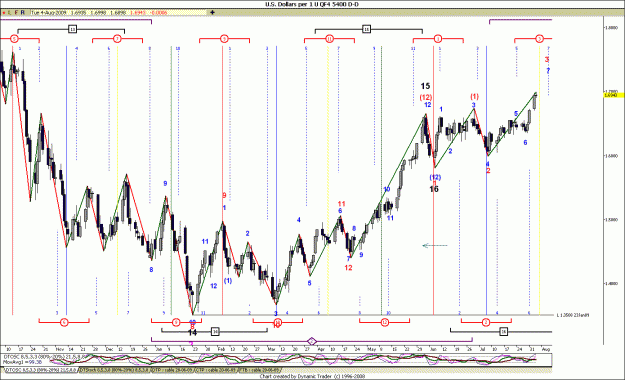 Click to Enlarge

Name: cable ITD-MTD 05-08-09.gif
Size: 204 KB