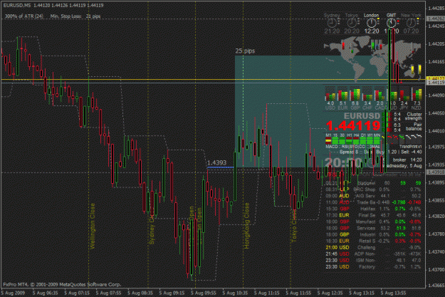 Click to Enlarge

Name: eur usd.gif
Size: 48 KB