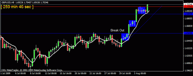 Click to Enlarge

Name: 11) gbpusd h8  5 aug.gif
Size: 12 KB