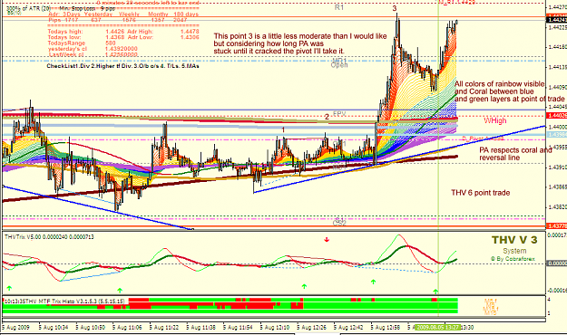 Click to Enlarge

Name: start of trade.png
Size: 92 KB