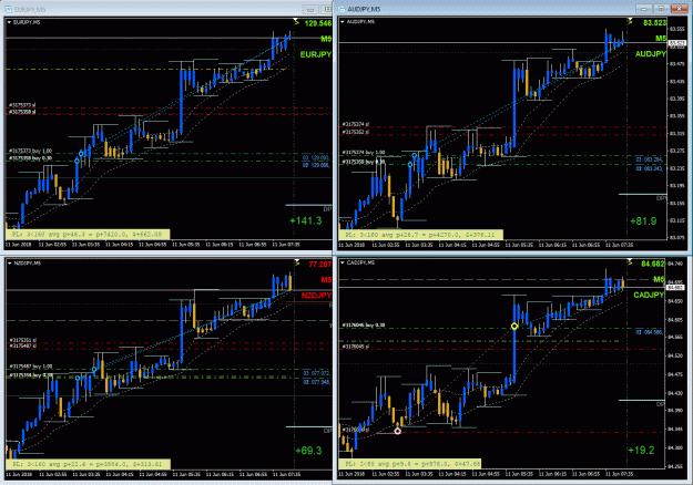 Click to Enlarge

Name: Trading JPY Weakness - 6102018.gif
Size: 64 KB