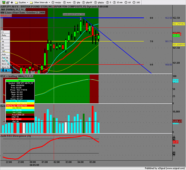 Click to Enlarge

Name: chart156.png
Size: 144 KB