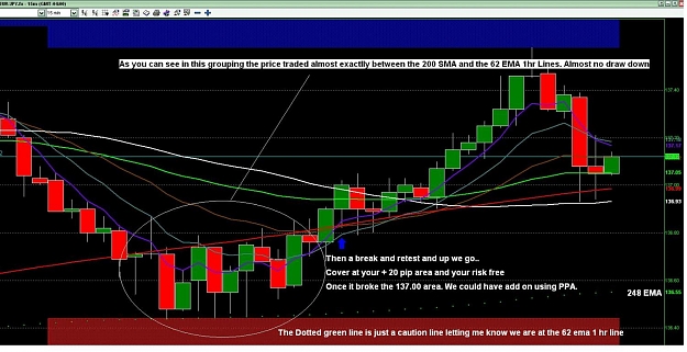 Click to Enlarge

Name: Misc EJ Chart.jpg
Size: 151 KB