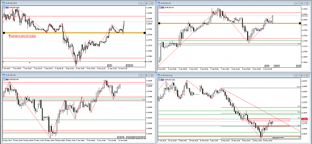 Click to Enlarge

Name: eurusd4.PNG
Size: 111 KB