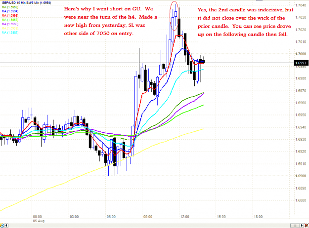 Click to Enlarge

Name: chart.PNG
Size: 51 KB