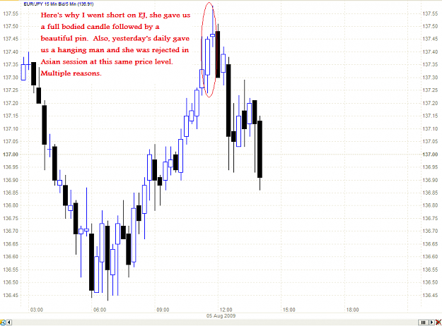Click to Enlarge

Name: chart.PNG
Size: 44 KB