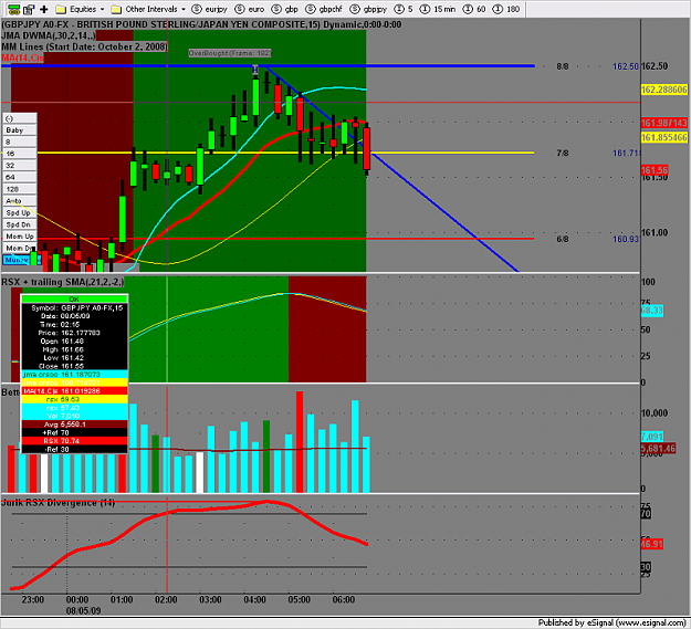 Click to Enlarge

Name: chart157.png
Size: 143 KB