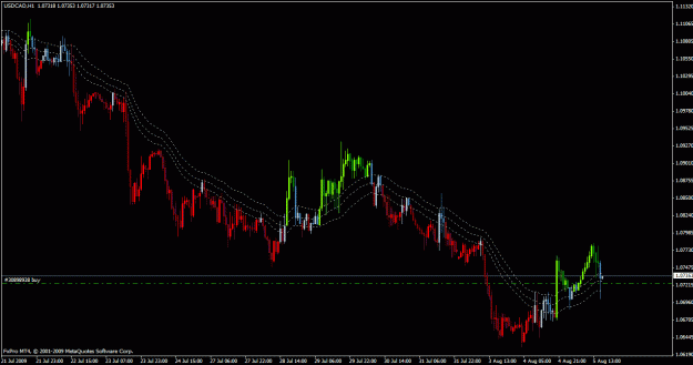 Click to Enlarge

Name: gbpusd.gif
Size: 25 KB
