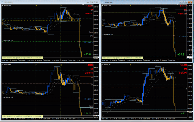 Click to Enlarge

Name: Trading GBP Weakness - 6112018.gif
Size: 67 KB