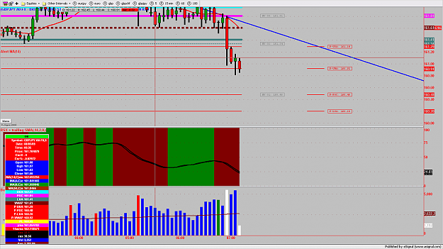 Click to Enlarge

Name: chart158.png
Size: 141 KB