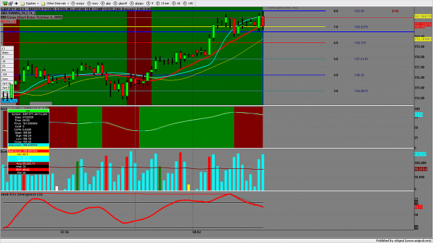 Click to Enlarge

Name: chart159.png
Size: 167 KB