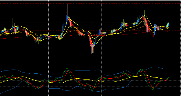 Click to Enlarge

Name: USDCADH1.png
Size: 29 KB