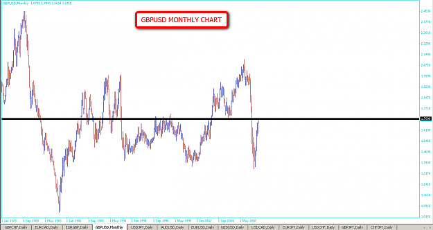 Click to Enlarge

Name: GBPUSD1.png
Size: 43 KB