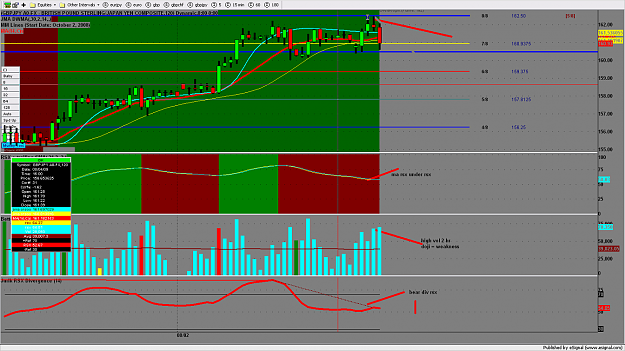 Click to Enlarge

Name: chart160.png
Size: 173 KB