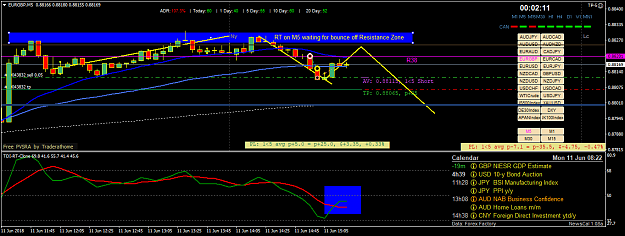 Click to Enlarge

Name: eurgbp-m5-fx-choice-limited.png
Size: 52 KB
