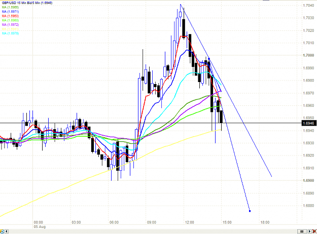 Click to Enlarge

Name: chart.PNG
Size: 37 KB