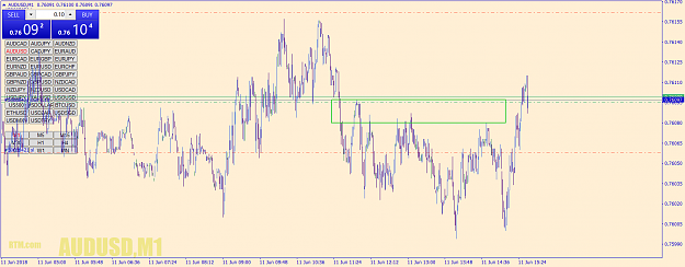 Click to Enlarge

Name: audusd-m1-go-markets-pty-2.png
Size: 75 KB