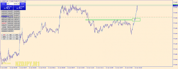 Click to Enlarge

Name: nzdjpy-m1-go-markets-pty.png
Size: 54 KB