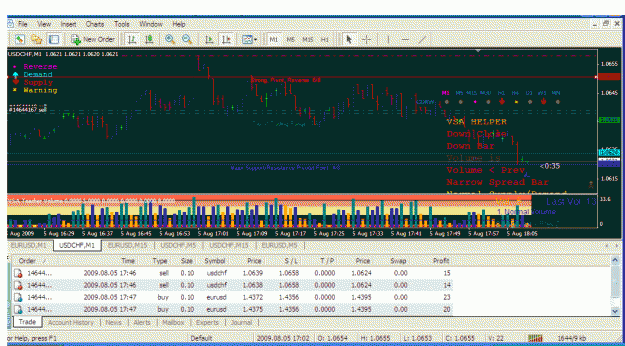 Click to Enlarge

Name: usdchf2.gif
Size: 46 KB
