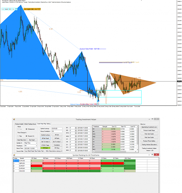 Click to Enlarge

Name: Harmonic Pattern Plus-Price Breakout Pattern Scanner-XAUUSD S011.png
Size: 139 KB