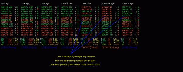 Click to Enlarge

Name: current analysis.gif
Size: 44 KB