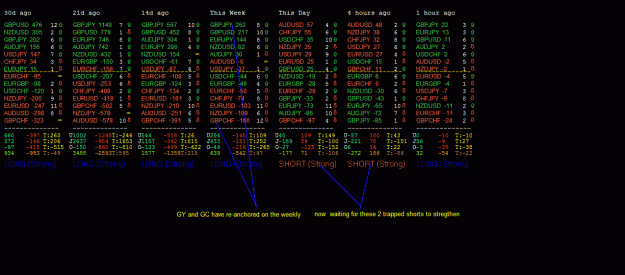 Click to Enlarge

Name: current analysis.gif
Size: 43 KB