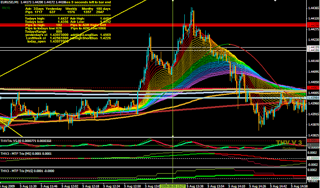 Click to Enlarge

Name: longtradetoday.png
Size: 64 KB